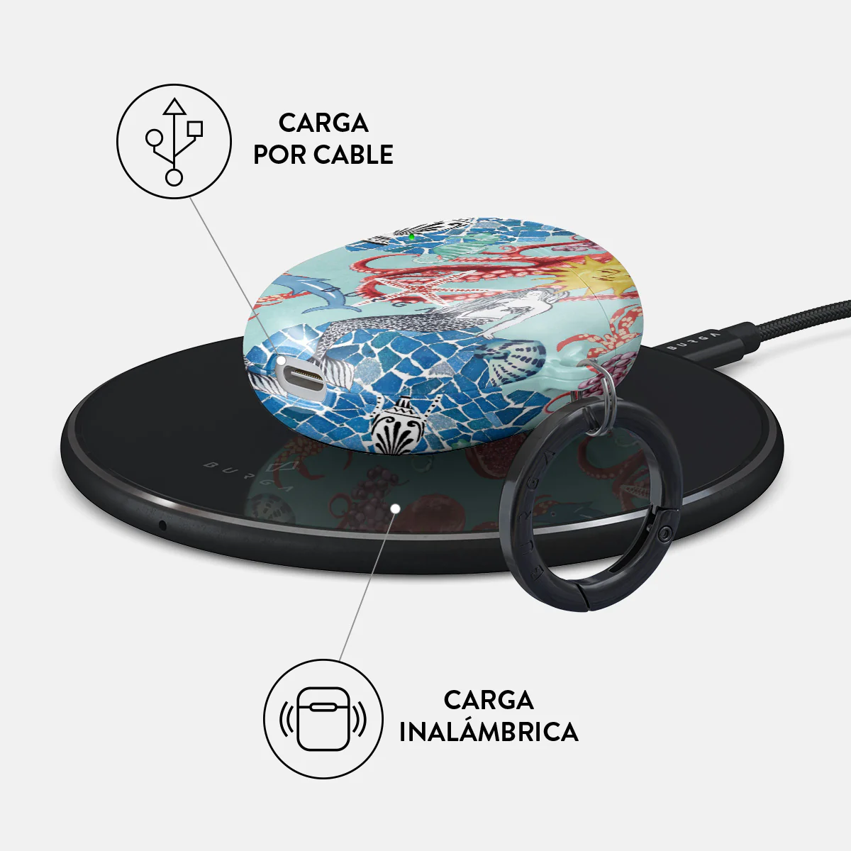 Aegean Affair - Google Pixel Buds A Funda - Image 3