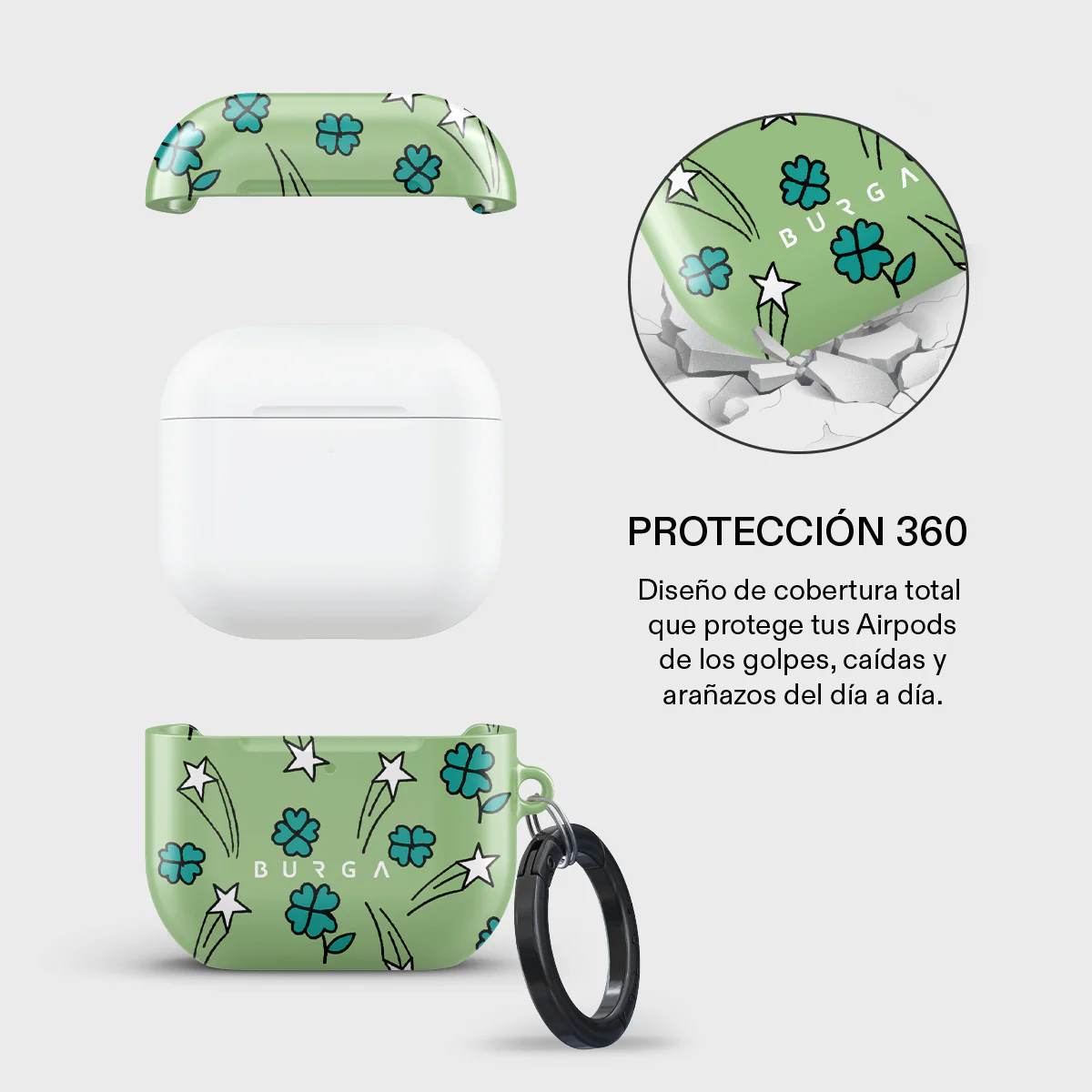 Big Energy - AirPods 4 Funda - Image 2