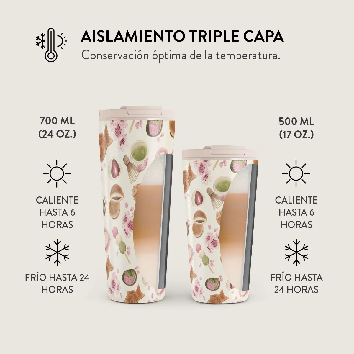 Café Haru - Vaso Térmico - Image 13