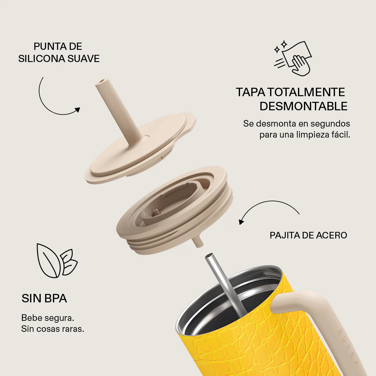 Canary Yellow - All Day Leakproof Tumbler - Image 6