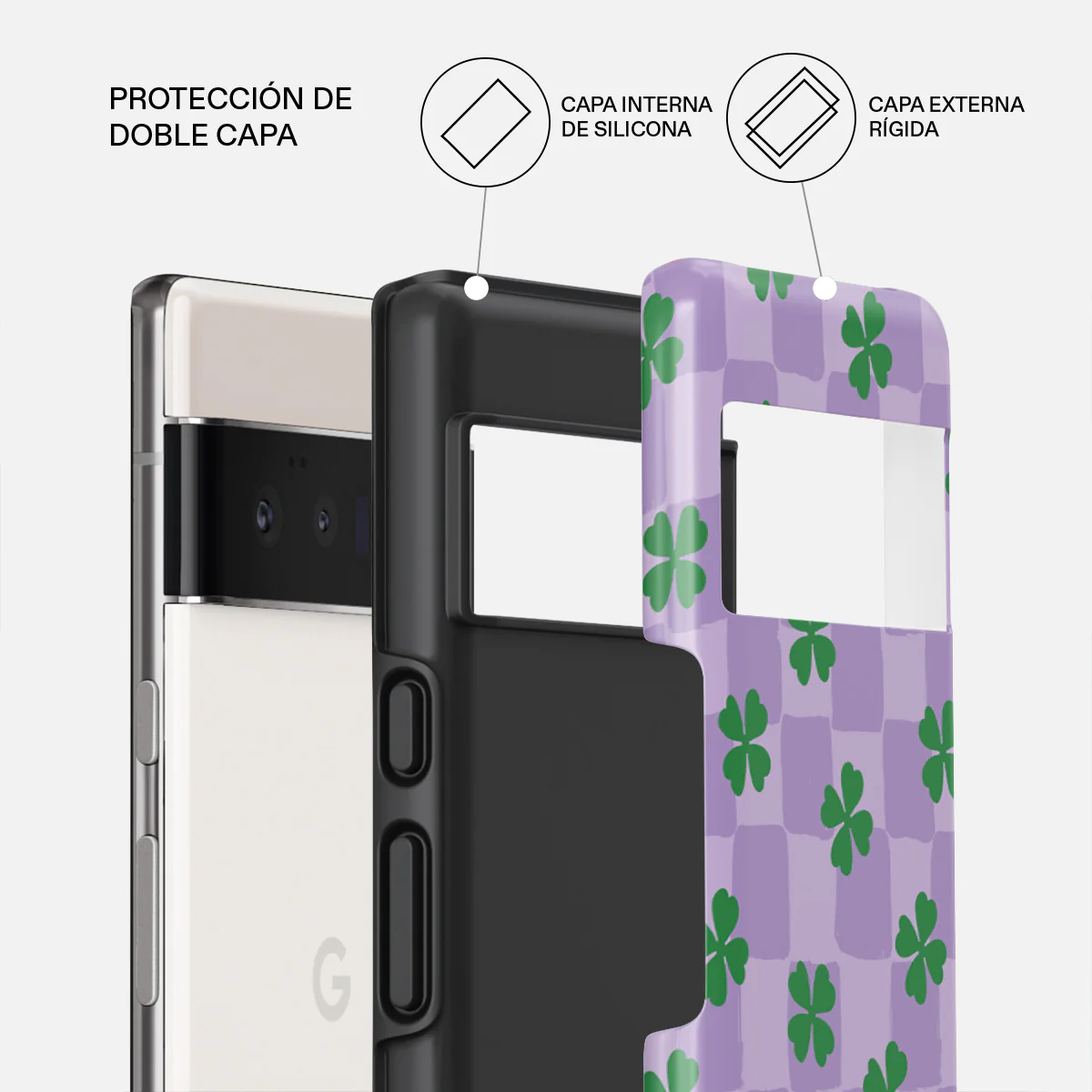 Found It - Google Pixel 6 Pro Funda - Image 2