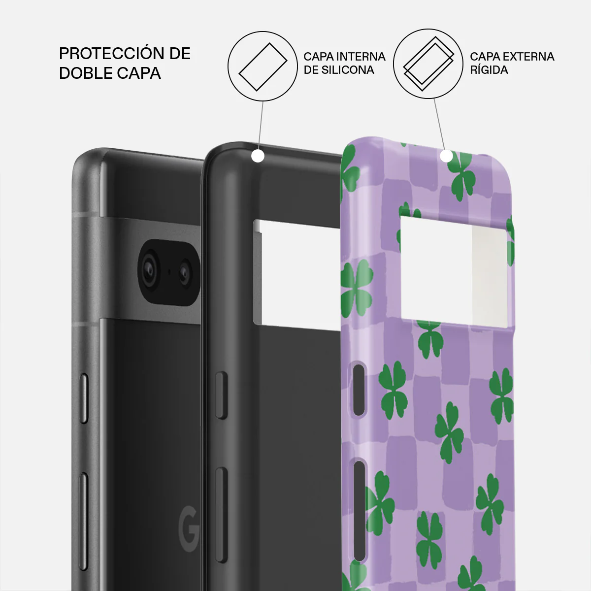 Found It - Google Pixel 7 Funda - Image 2
