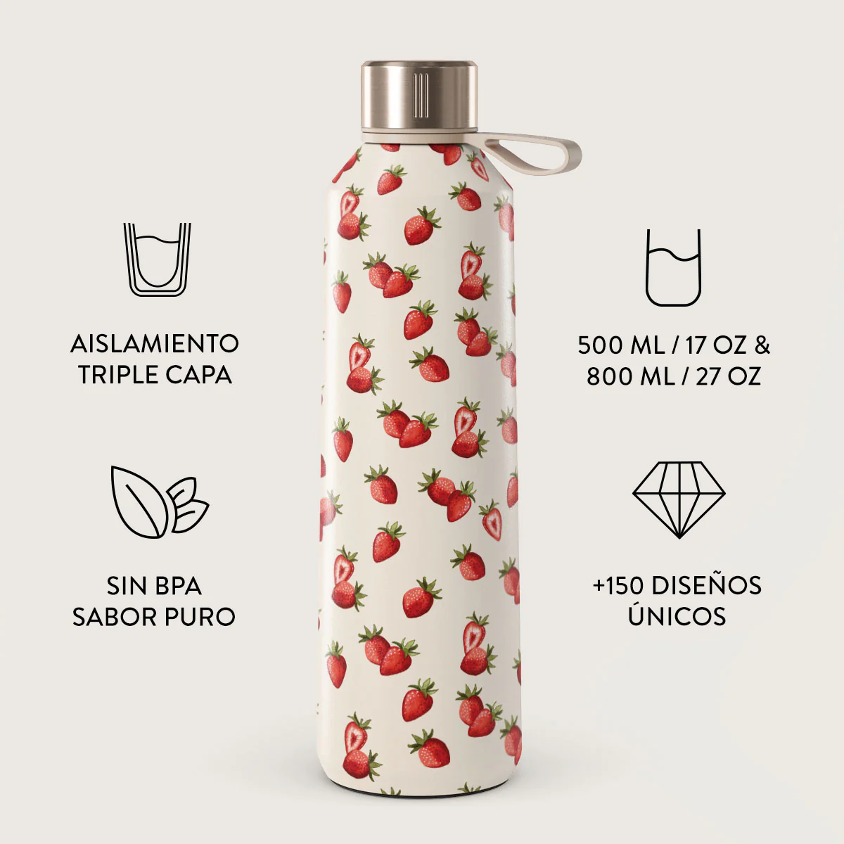 Freshly Picked -  Botella de Agua - Image 3