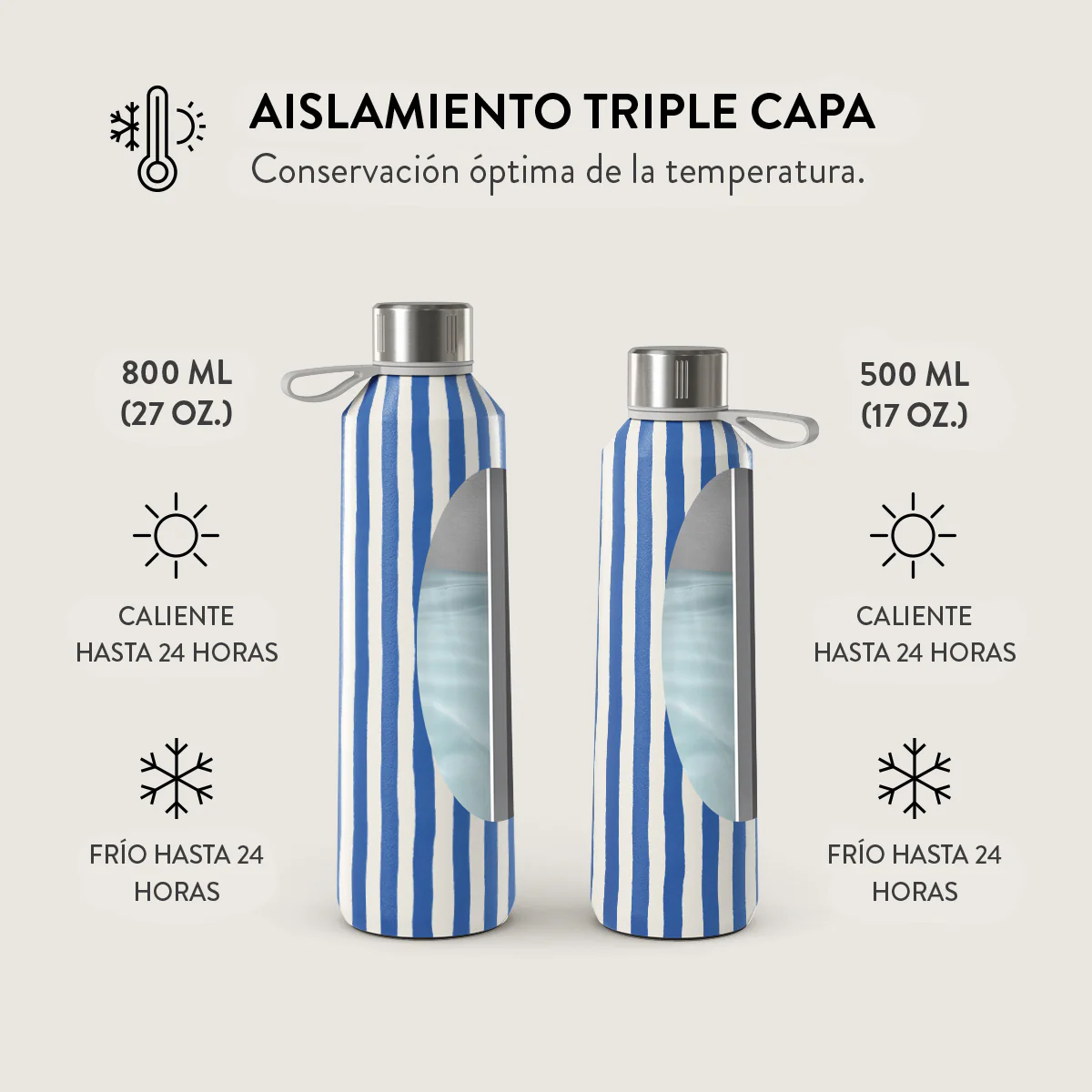 Kafenio -  Botella de Agua - Image 6