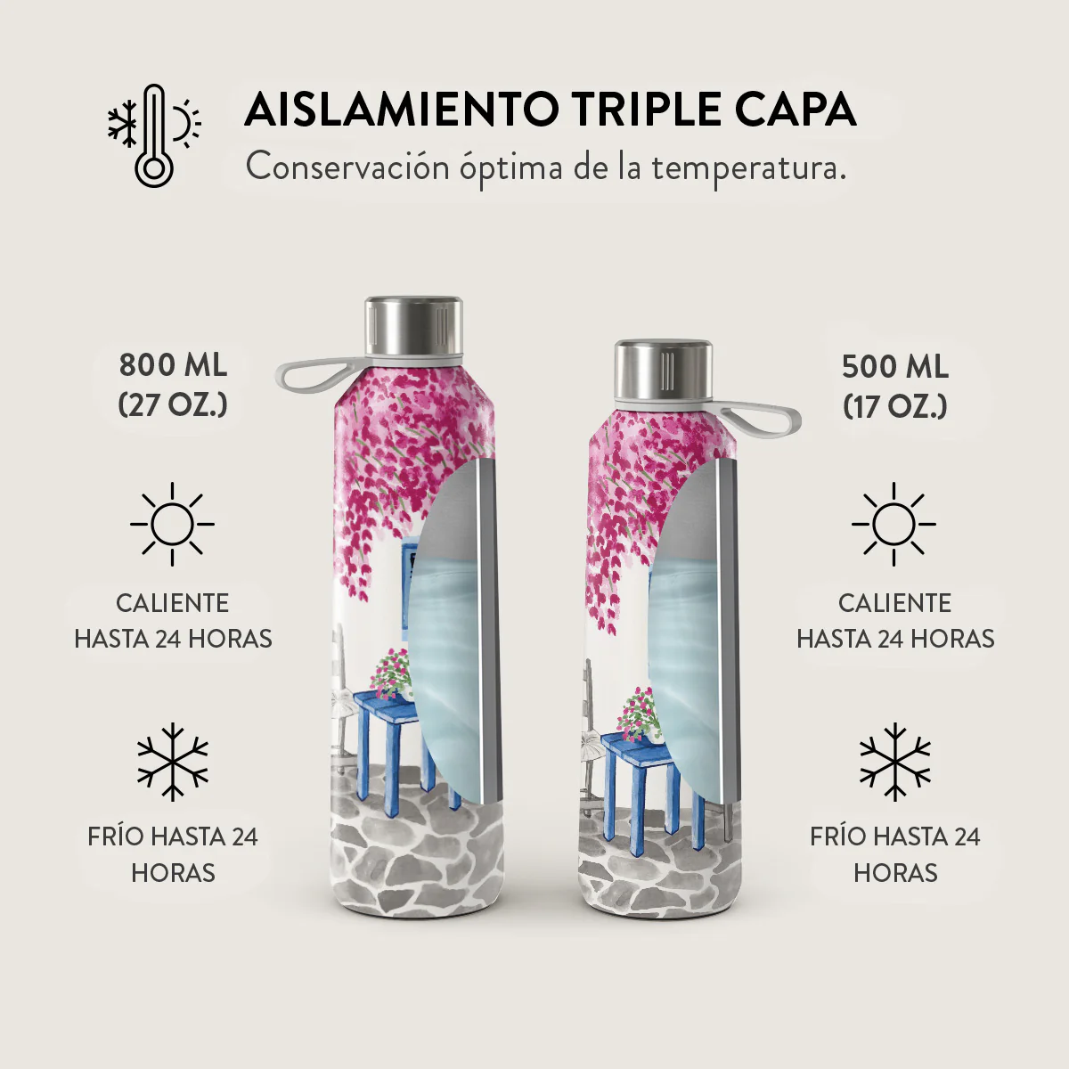 Milos -  Botella de Agua - Image 6