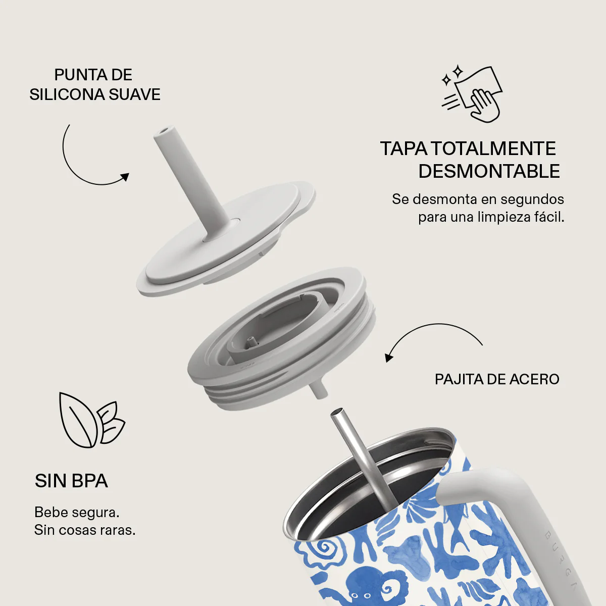 Nera - All Day Leakproof Tumbler - Image 6