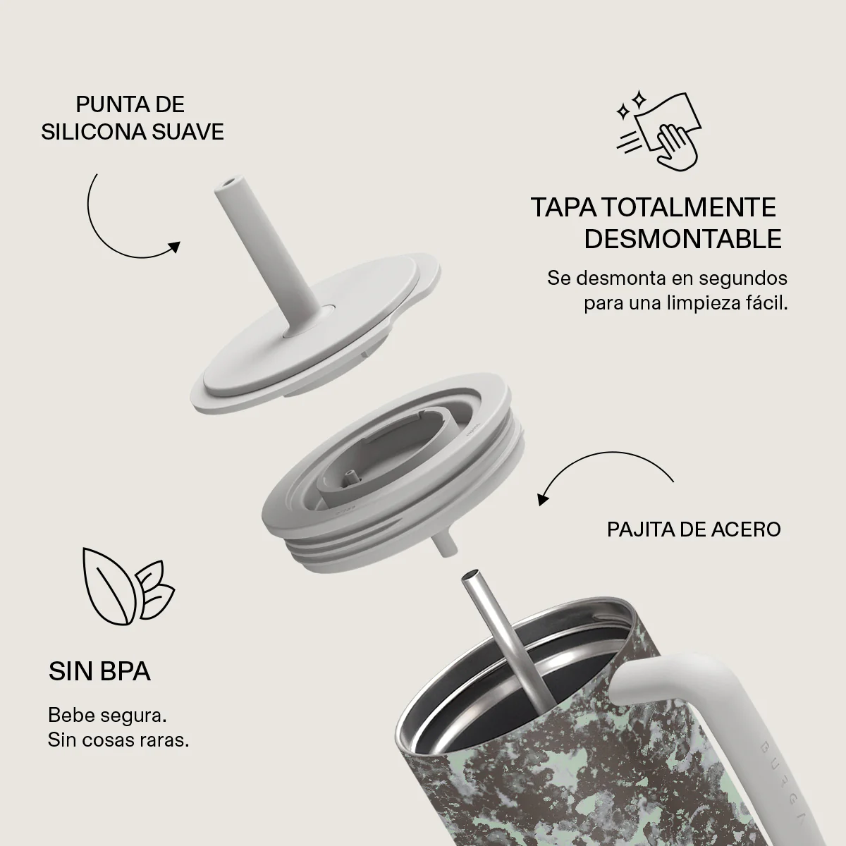 Nordic - All Day Leakproof Tumbler - Image 6