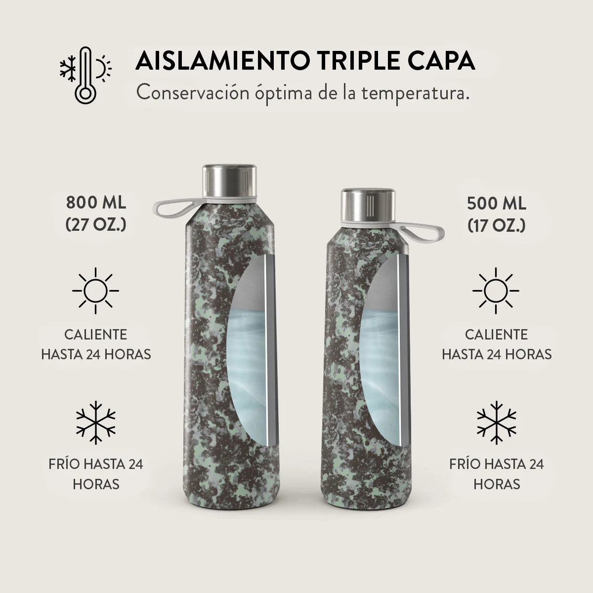 Nordic -  Botella de Agua - Image 6