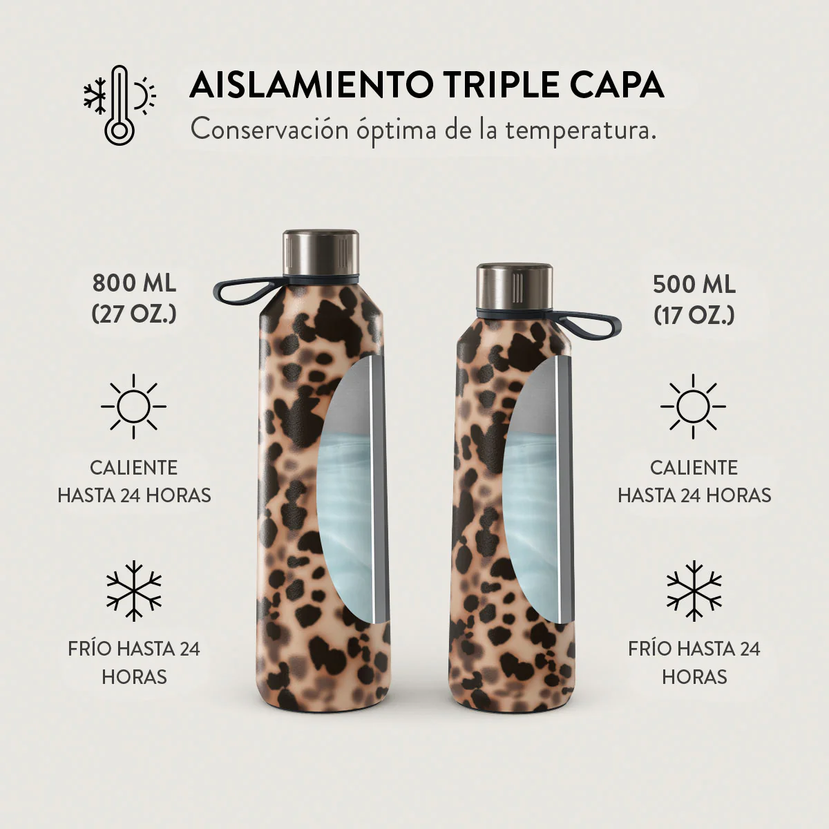Off Duty -  Botella de Agua - Image 6