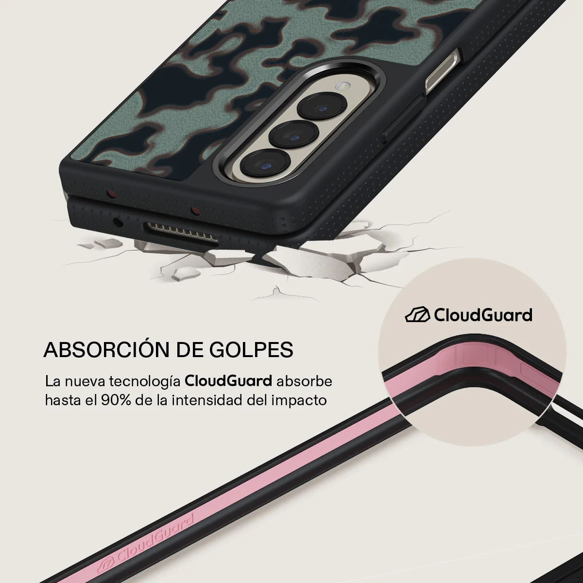 Offroad - Samsung Galaxy Z Fold 4 Funda - Image 15