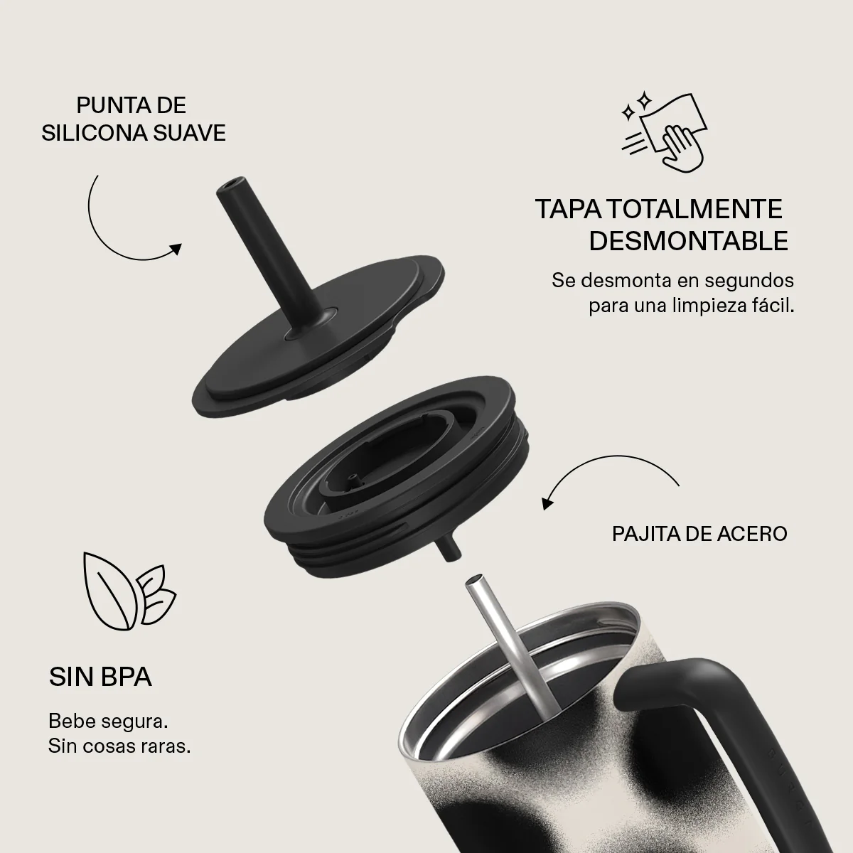 Orbit - All Day Leakproof Tumbler - Image 6
