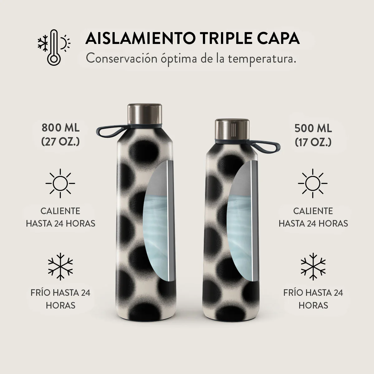 Orbit -  Botella de Agua - Image 6