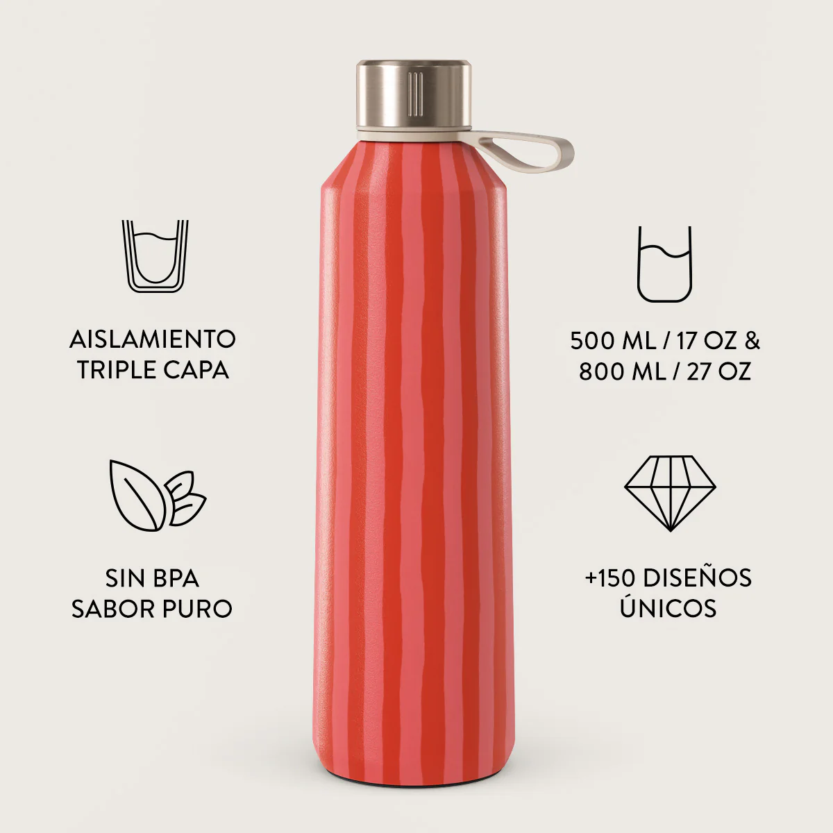 Pomegranate -  Botella de Agua - Image 3