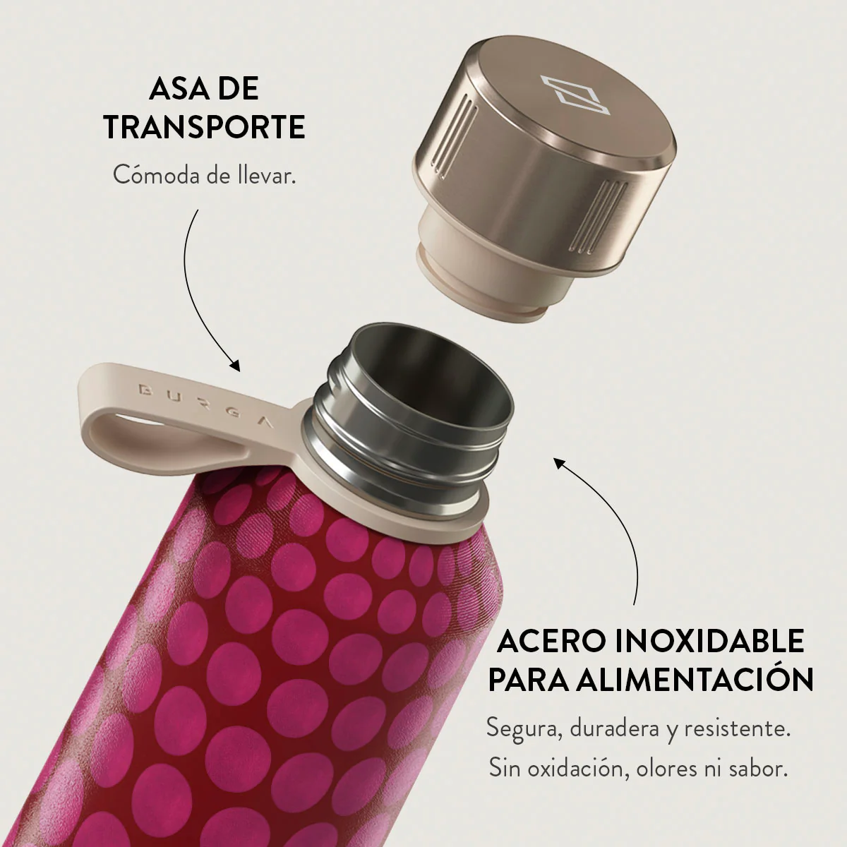 Reset Button -  Botella de Agua - Image 4
