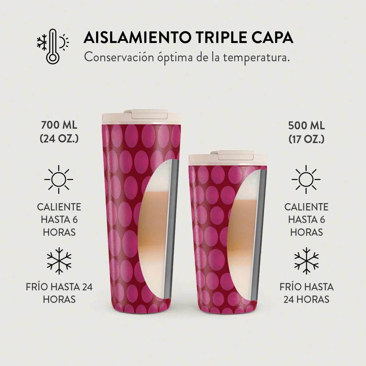 Reset Button - Vaso Térmico - Image 13