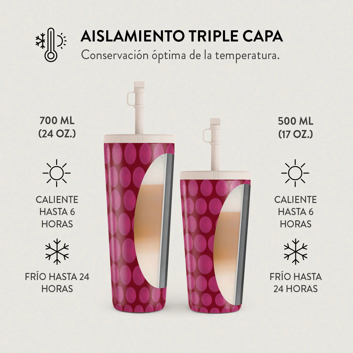 Reset Button - Vaso Térmico - Image 14