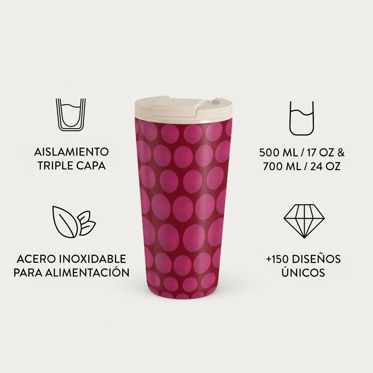 Reset Button - Vaso Térmico - Image 7