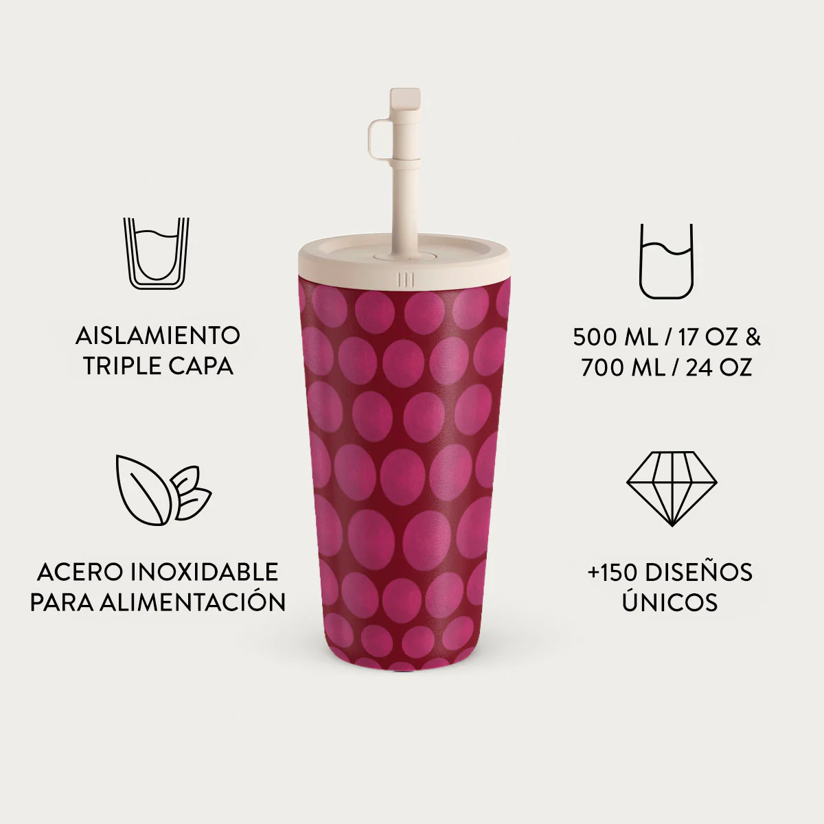 Reset Button - Vaso Térmico - Image 8