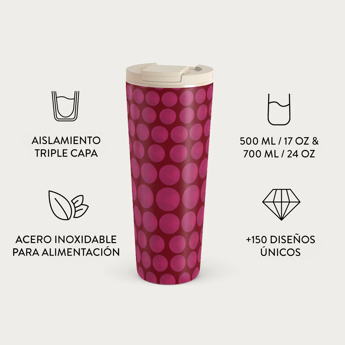 Reset Button - Vaso Térmico - Image 9