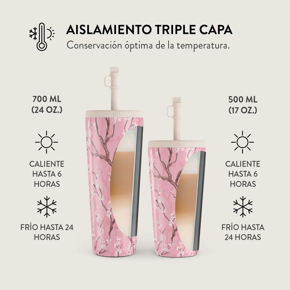 Sakura - Vaso Térmico - Image 14