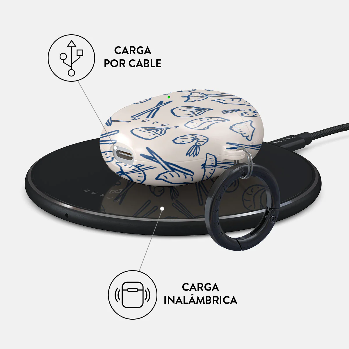 Takeout - Google Pixel Buds A Funda - Image 3