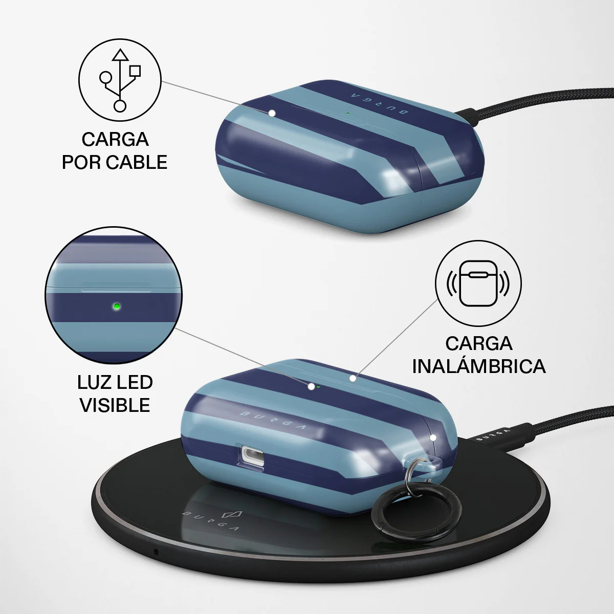 Takeover - AirPods Pro Funda - Image 3