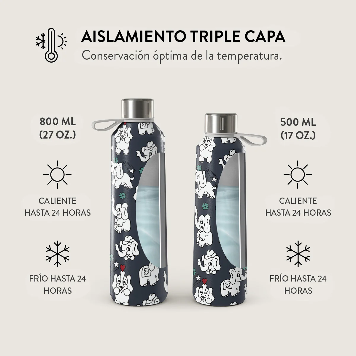 Think Big -  Botella de Agua - Image 6