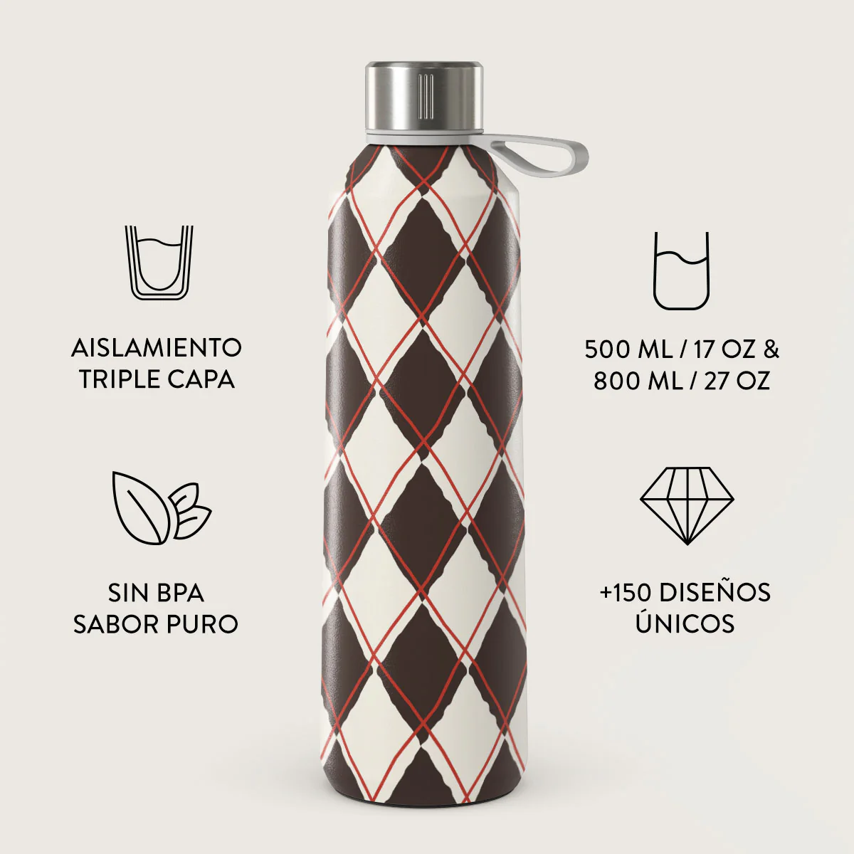 Throwback -  Botella de Agua - Image 3