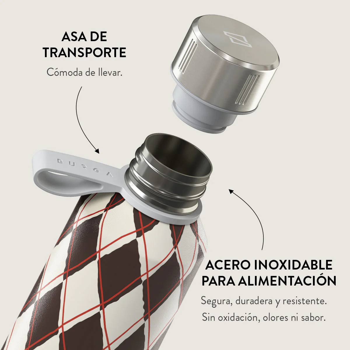 Throwback -  Botella de Agua - Image 4