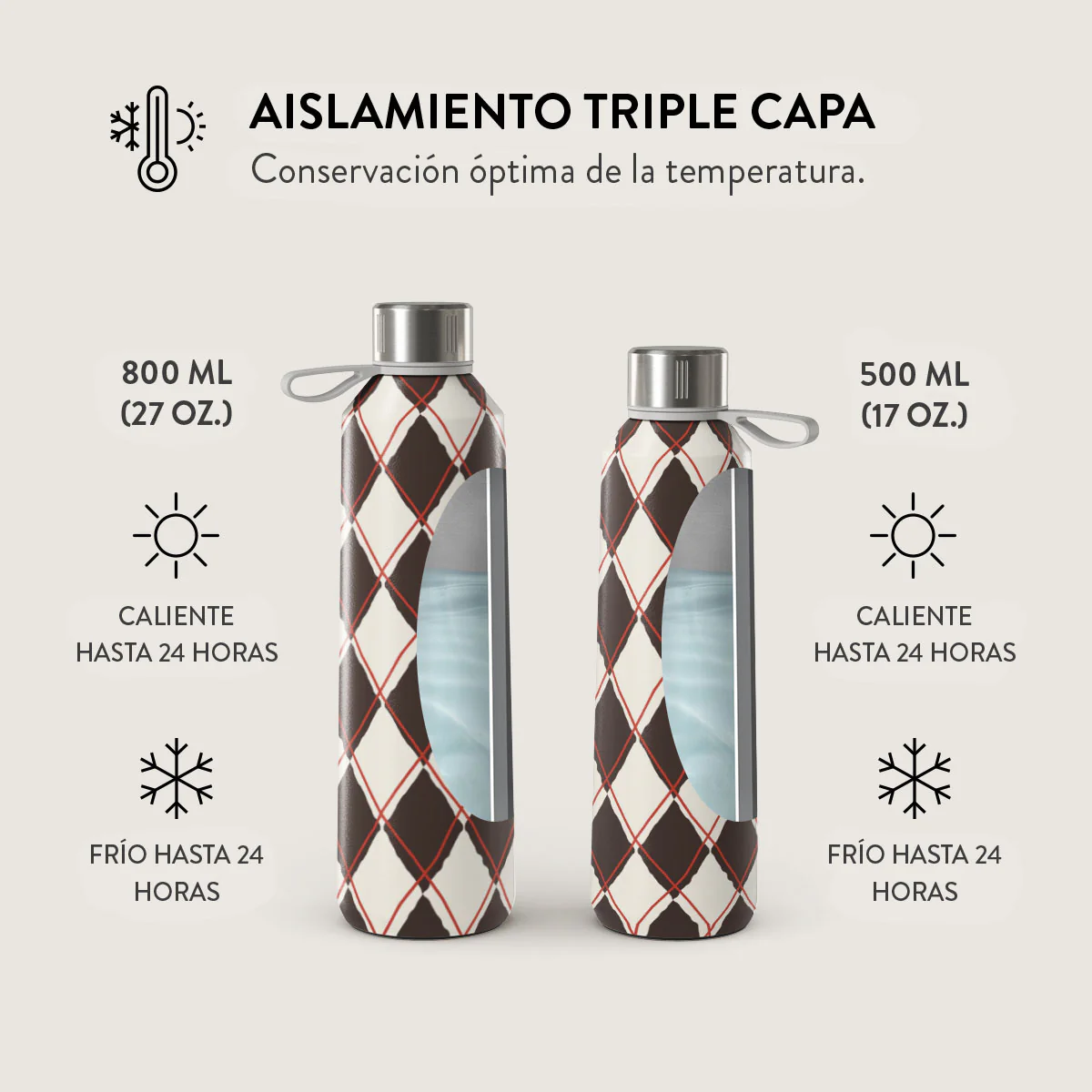 Throwback -  Botella de Agua - Image 6