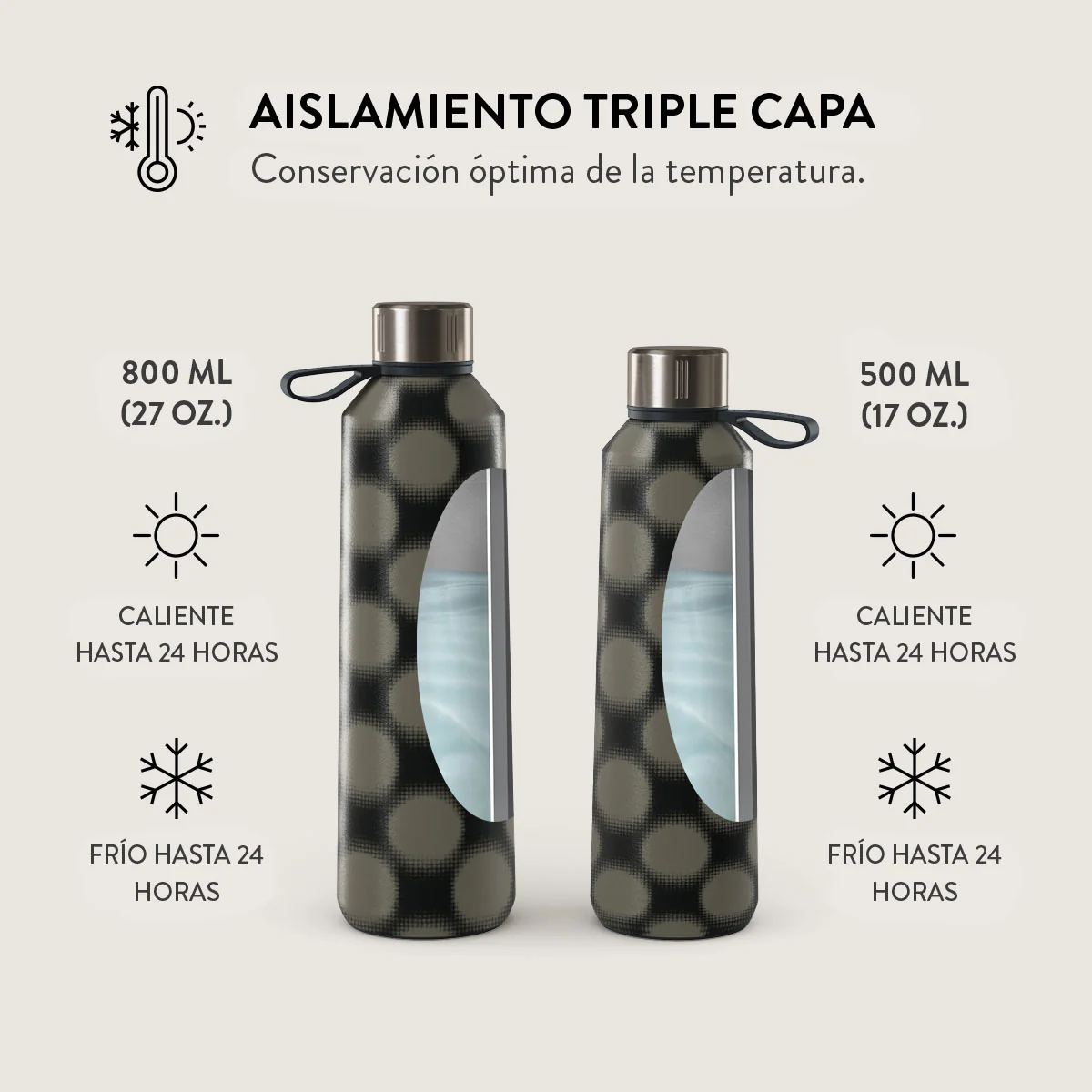 Velocity -  Botella de Agua - Image 6