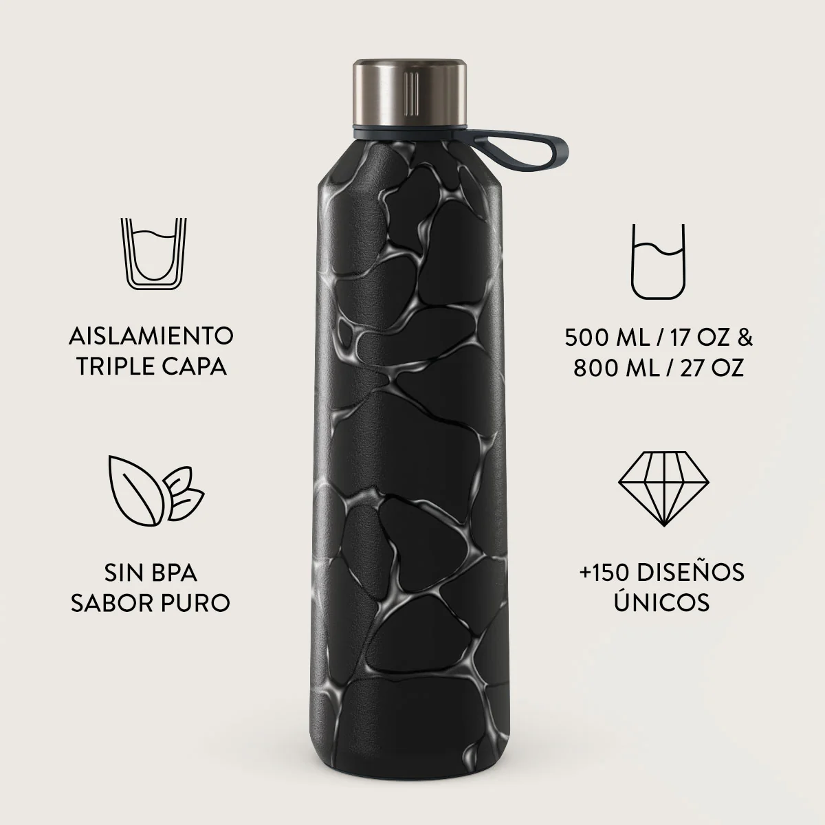 Void -  Botella de Agua - Image 3