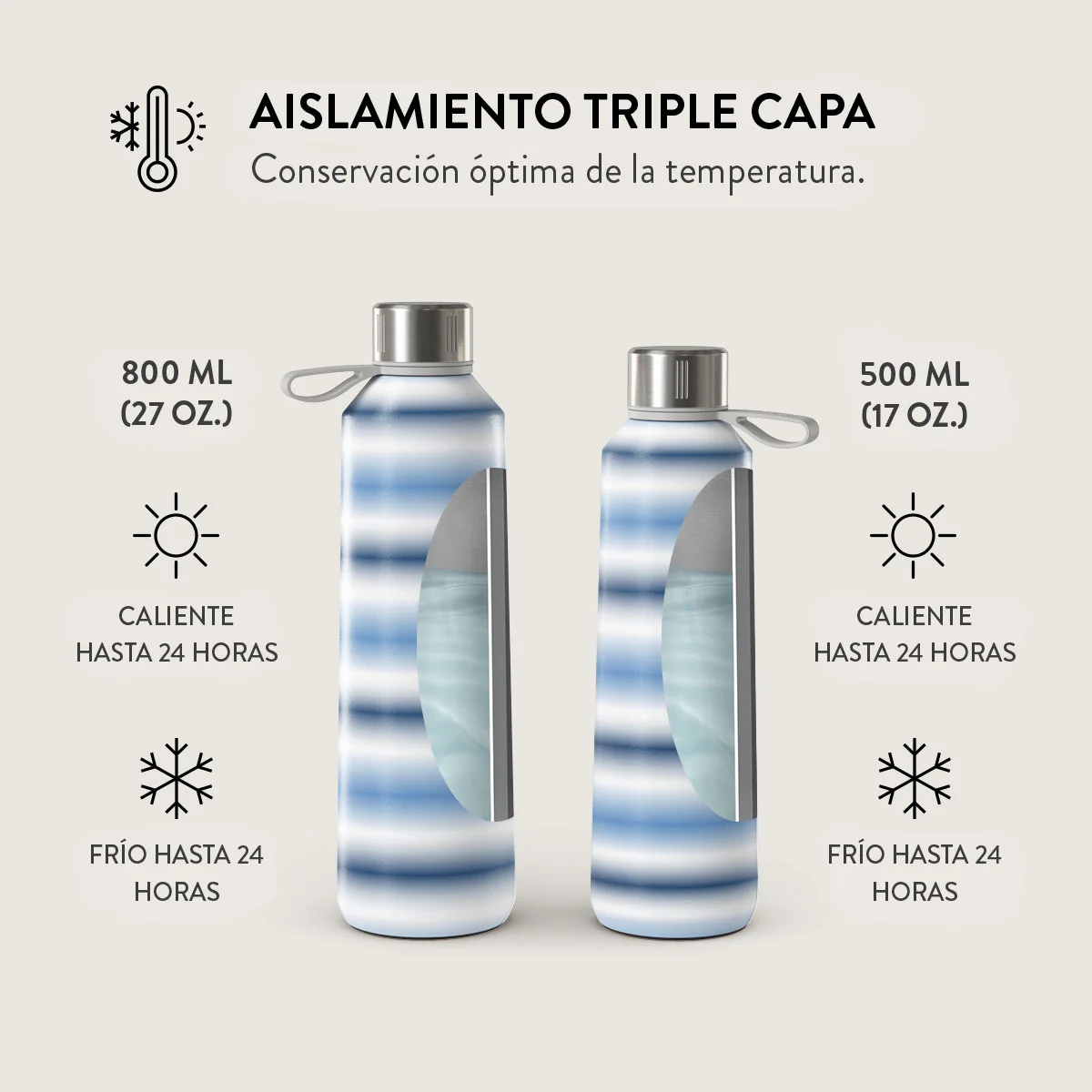 White Noise - Botella de Agua - Image 6